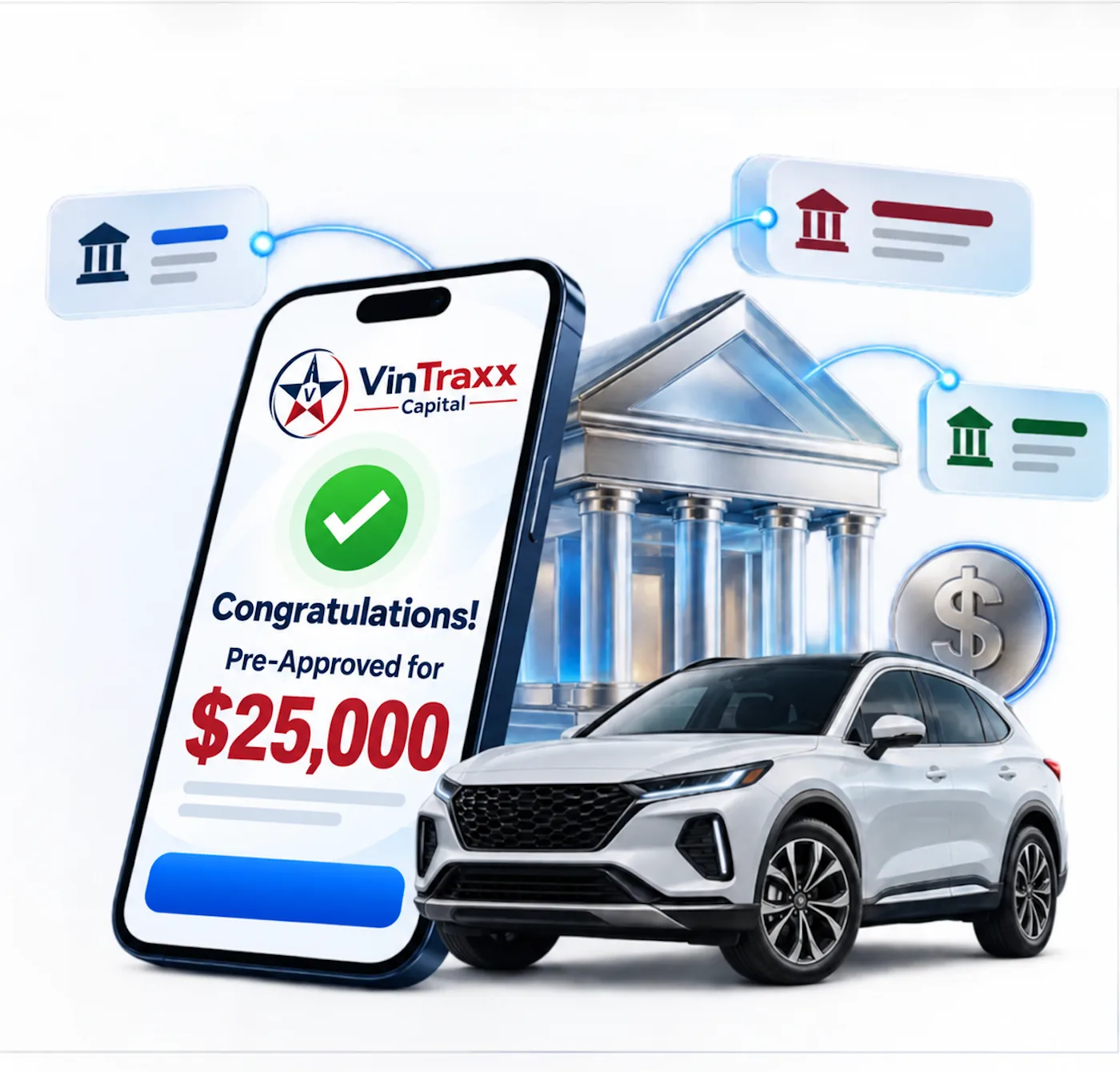 Digital vehicle-financing experience connecting a customer application with multiple funding sources.